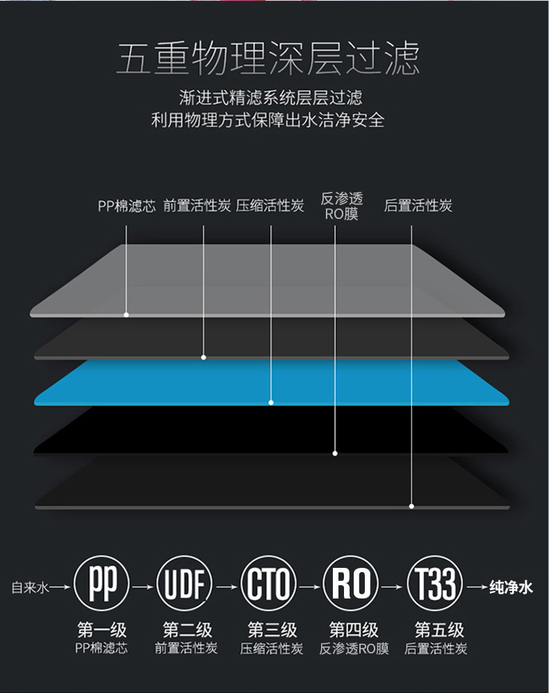 蘋果六代-03金詳情_06.jpg