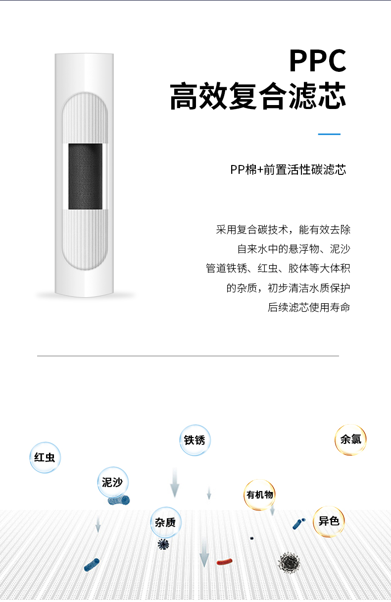 600G純水機詳情藍色_06.jpg