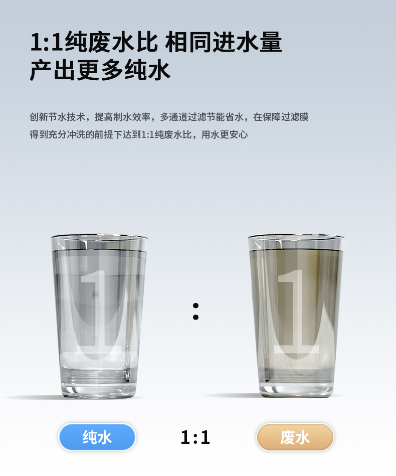 600G純水機詳情藍色_12.jpg