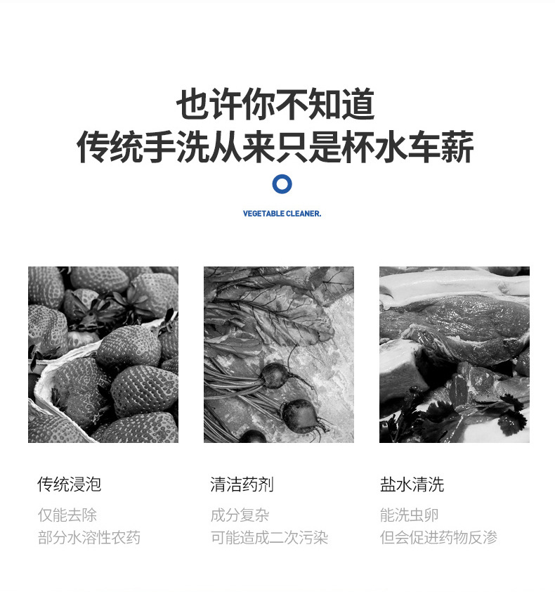 果蔬解毒機-X6詳情頁_03.jpg