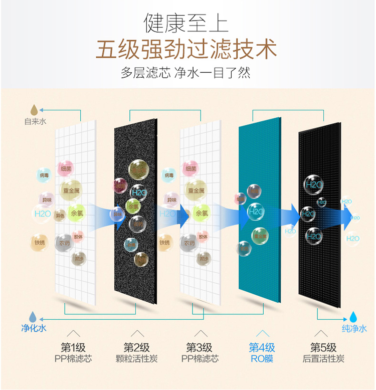 加熱一體機詳情頁750_08.jpg