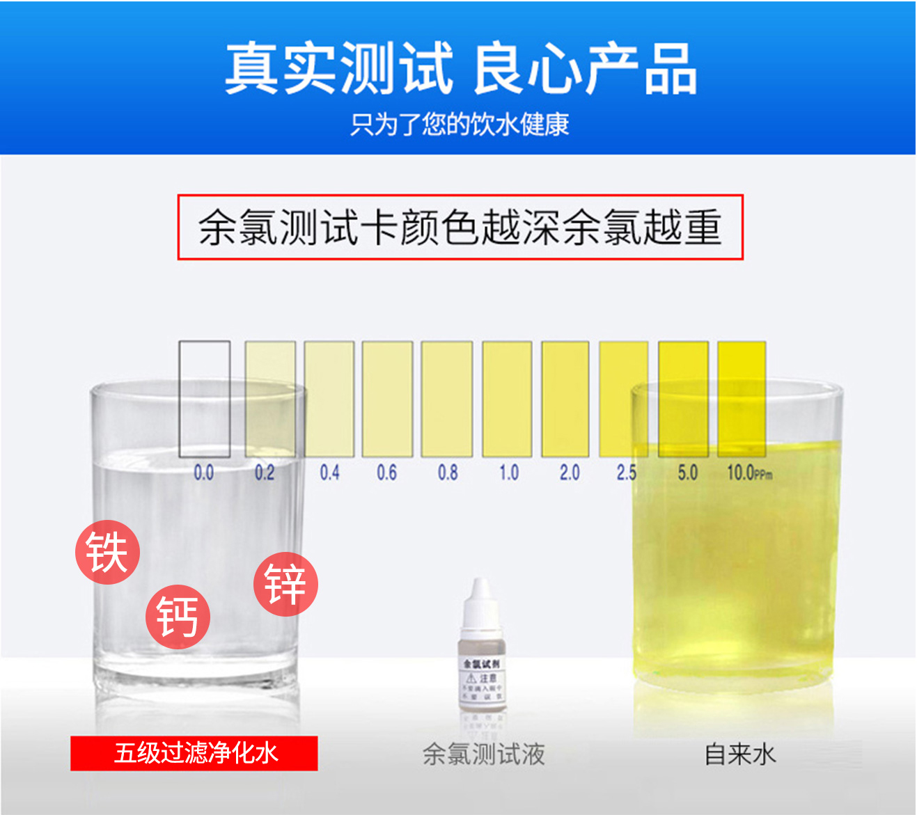 五級超濾詳情_05.jpg
