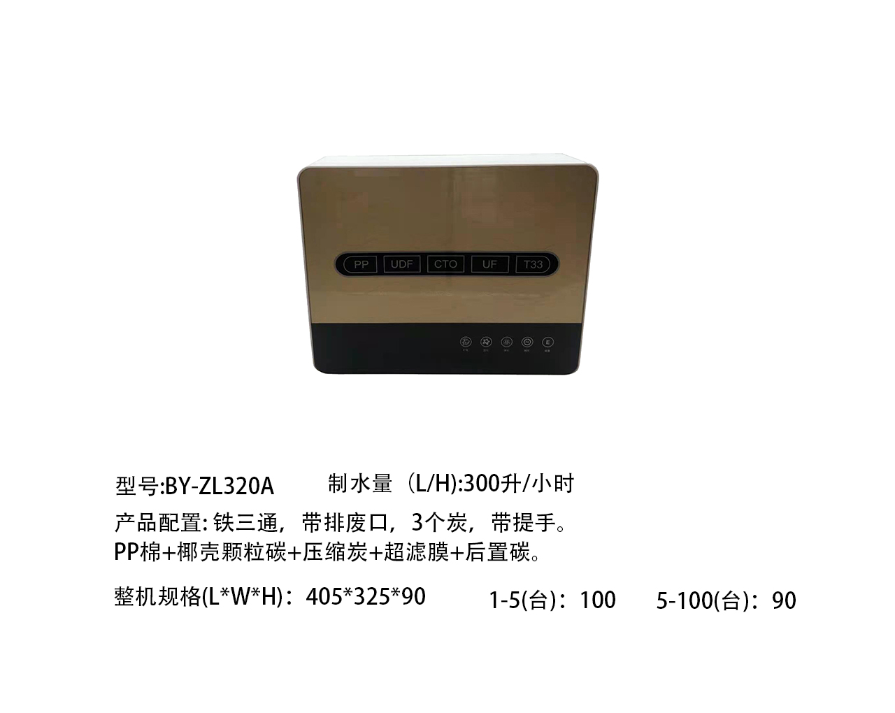 2參數.jpg