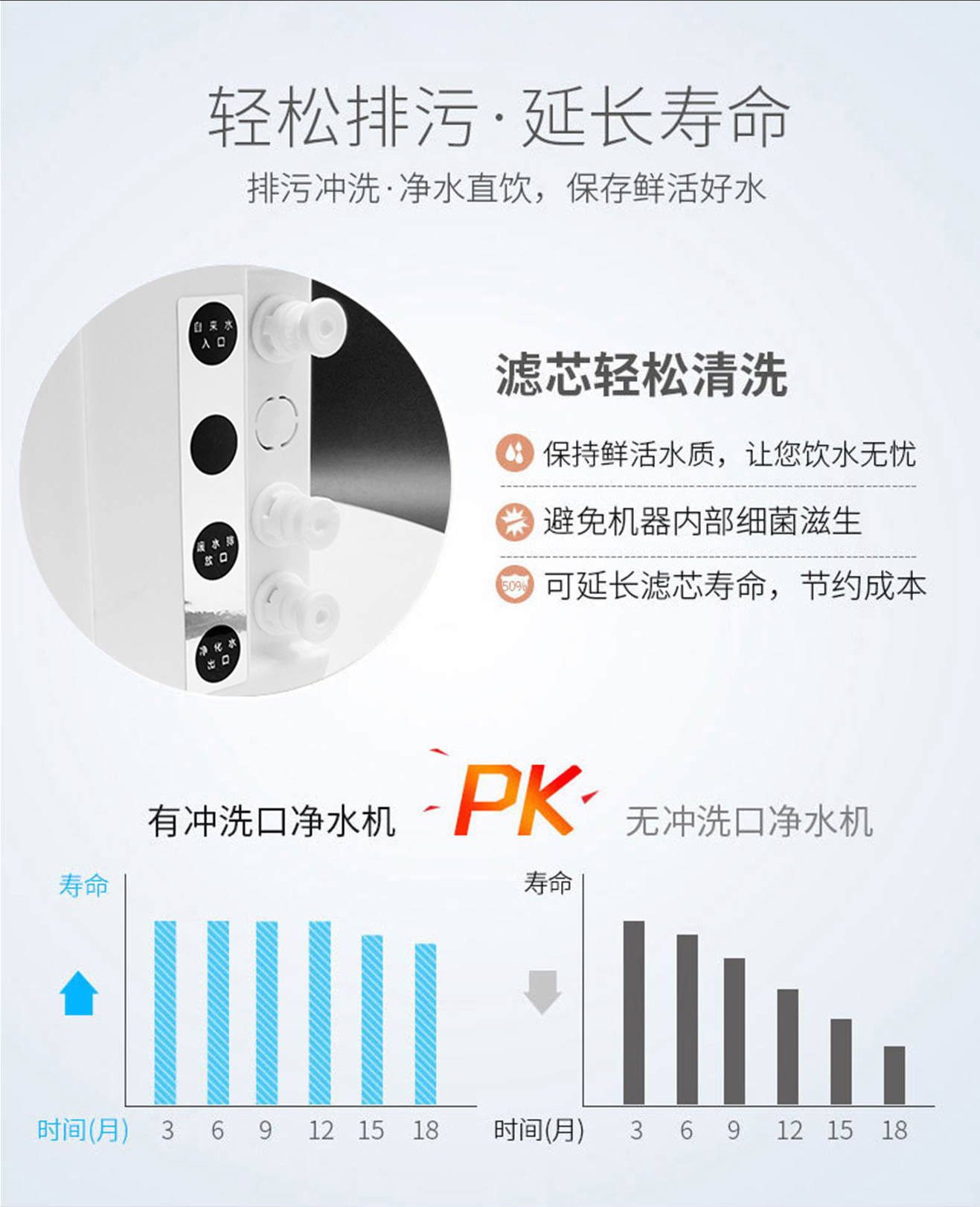 五級超濾詳情_10.jpg