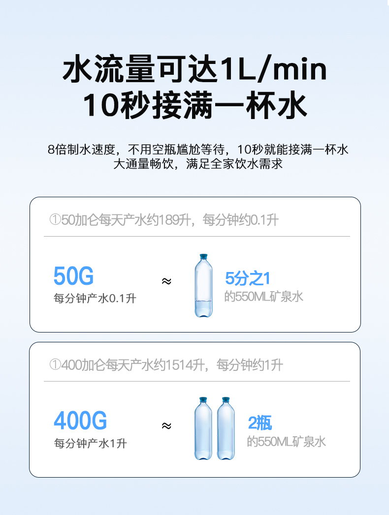 400G不銹鋼純水機(jī)-詳情_09.jpg