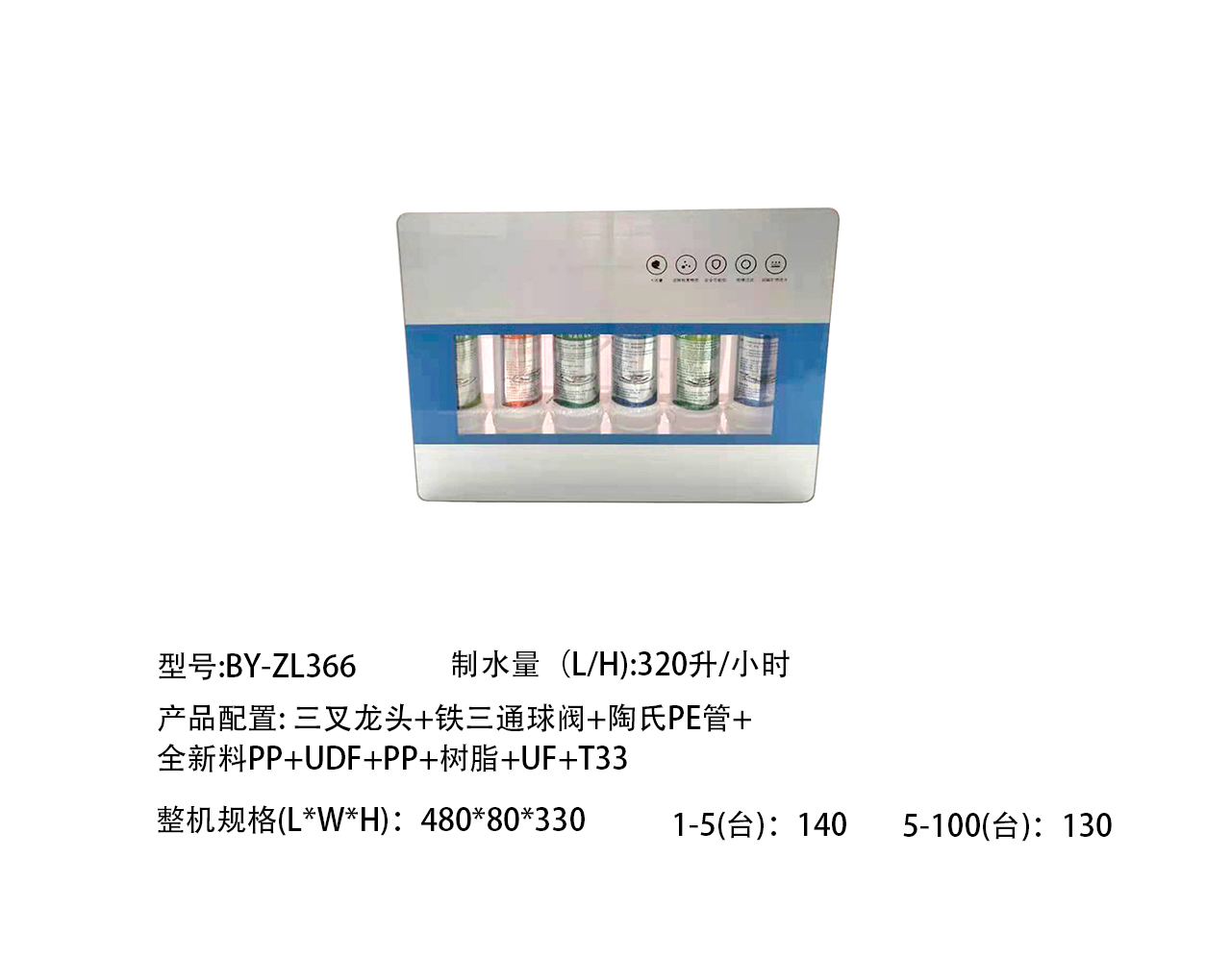 3參數.jpg