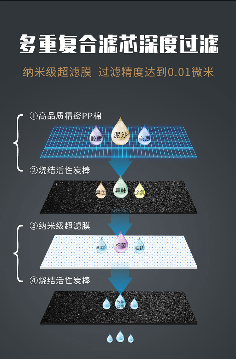 臺(tái)式免凈水加熱一體機(jī)_06.jpg