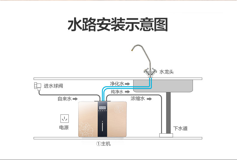蘋果六代-03金詳情_17.jpg