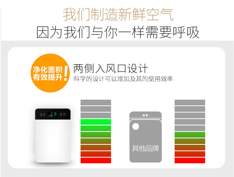 空氣凈化器-06詳情_02.jpg