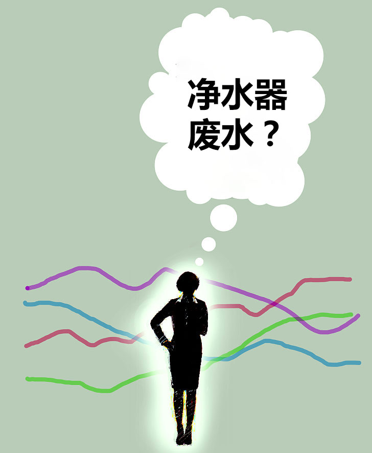 凈水器
