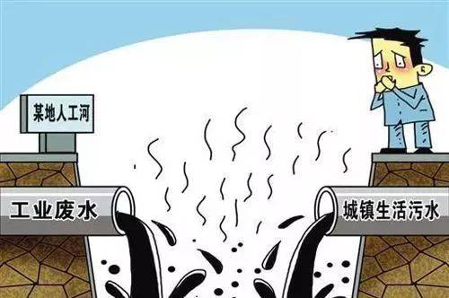 家用凈水器