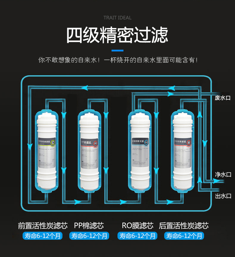 四級純水機詳情_03.jpg