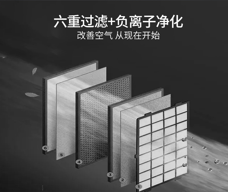 空氣凈化器-KJ-12詳情_03.jpg