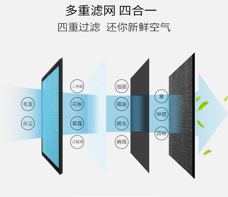 空氣凈化器-04_08.jpg