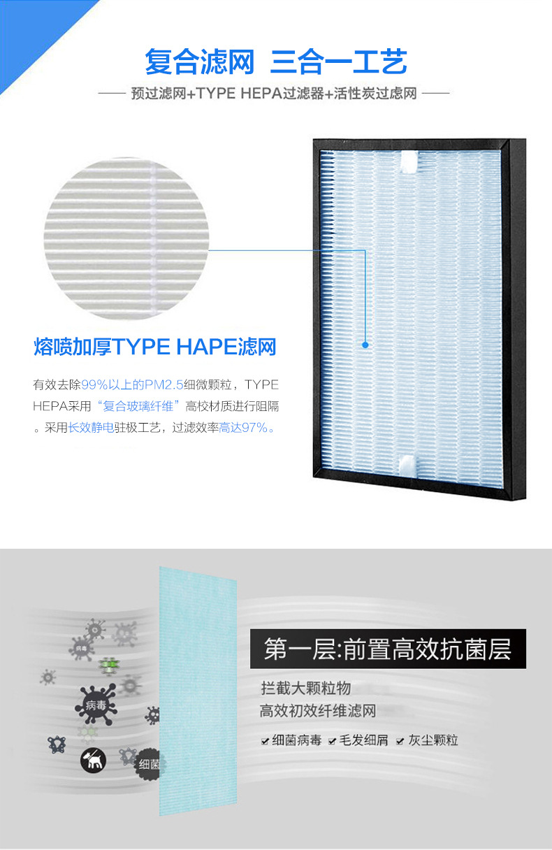 空氣凈化器01P-X詳情_05.png