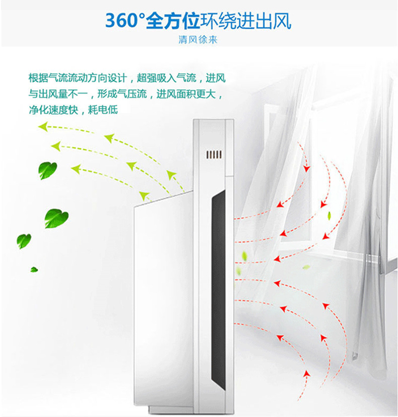 空氣凈化器01P-X詳情_12.png