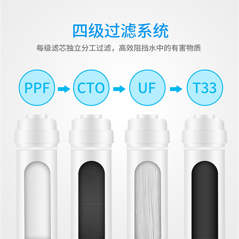 小四級快接超濾_07.png