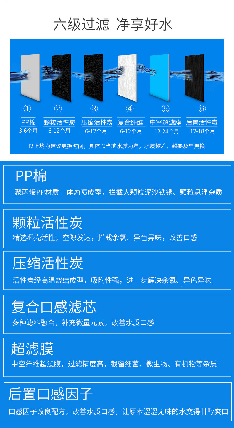 6級超濾機_07.png